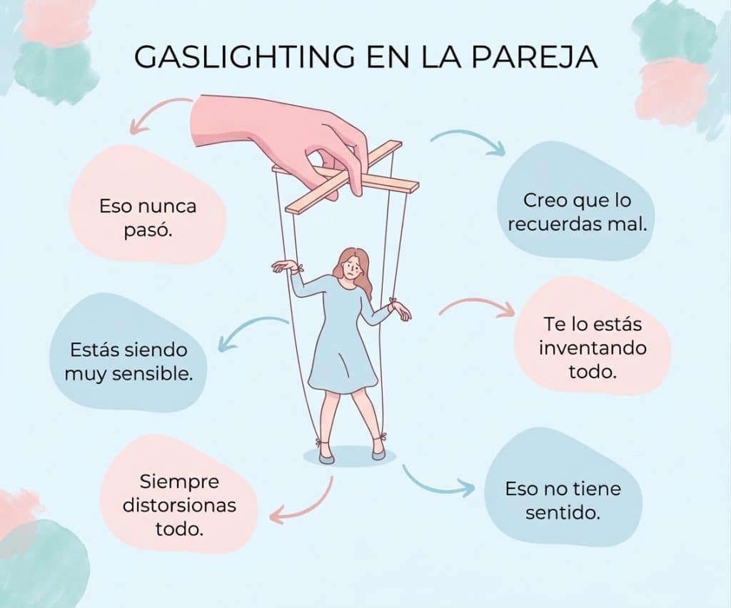 luz de gas en la pareja